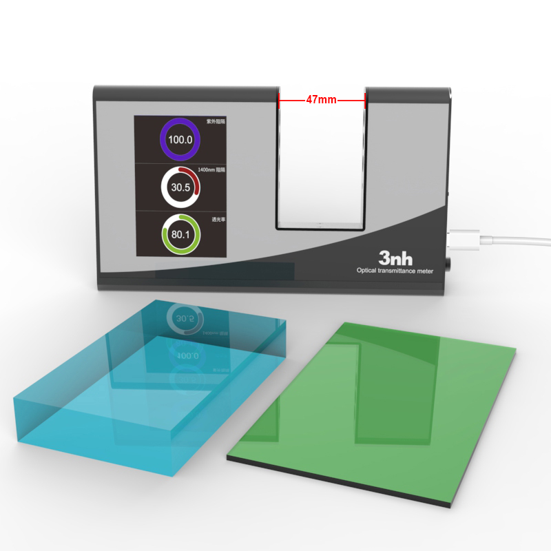 超薄設計,樣品適應廣